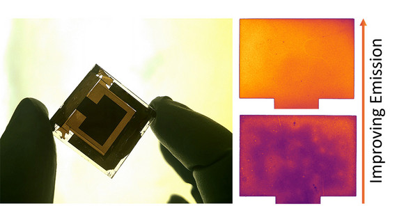 Zwei Finger, dazwischen ein Teil einer Solarzelle, daneben zwei Felder, die Messwerte visualisieren