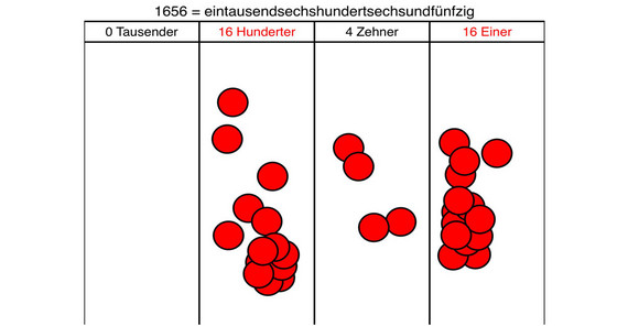 Screenshot of the app | Photo: U. Kortenkamp