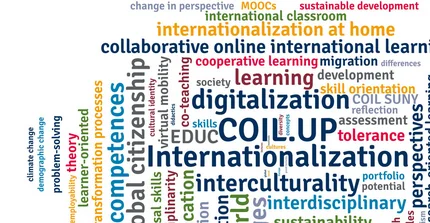 World Cloud zu COIL.UP