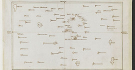 Tupaia’s Map, 1770, British Library, London, © British Library Board BL Add MS 21593.C
