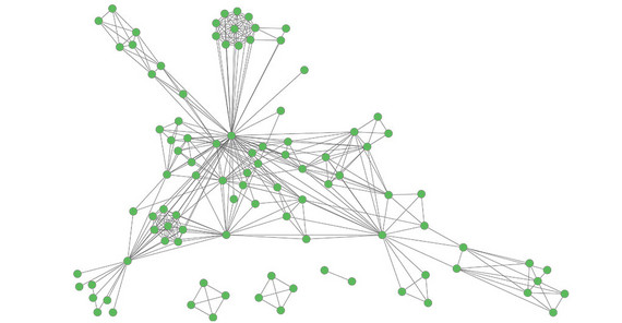 Eine Netzwerkvisualisierung zu Goethes Drama „Götz von Berlichingen mit der eisernen Hand“.